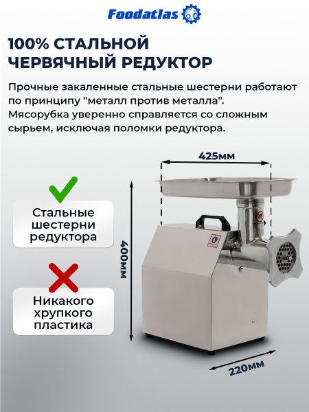 Мясорубка FA-22R Foodatlas